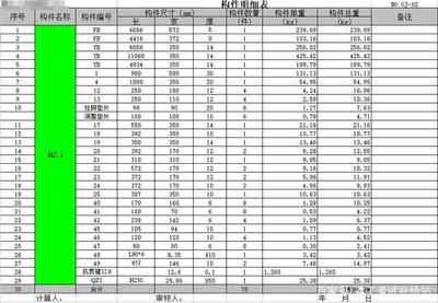 隐框玻璃幕墙图集大全图解（玻璃幕墙类型有哪些）（什么是玻璃幕墙） 装饰工装施工