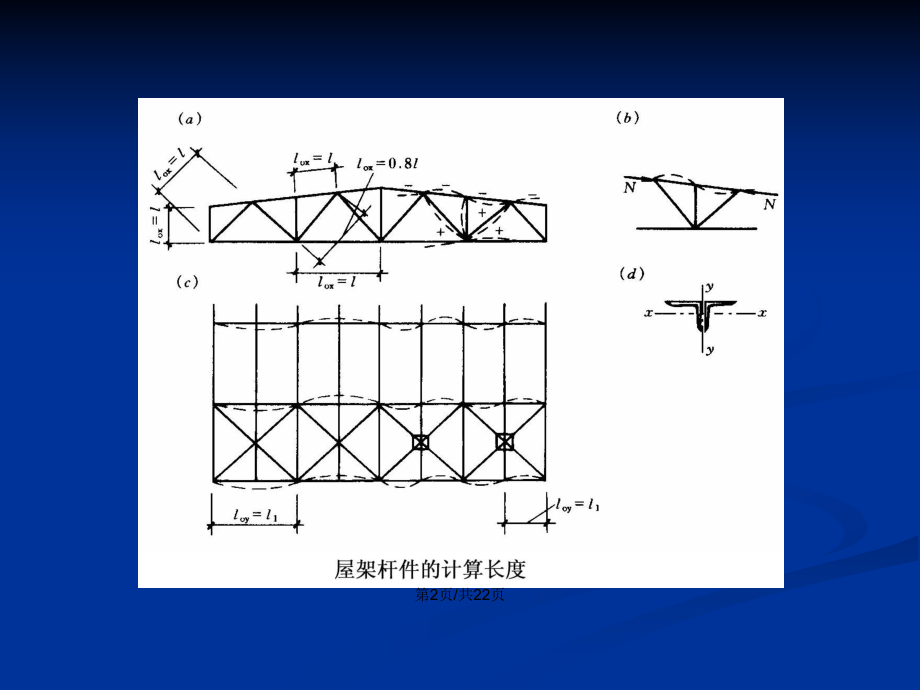 钢结构设计原理知识点总结(钢结构设计原理) 钢结构网架施工 第4张 钢结构设计原理知识点总结(钢结构设计原理) 钢结构网架施工 第4张