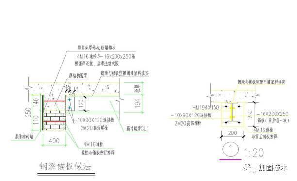钢梁加固最佳方案(钢梁加固后如何验收) 建筑方案施工 第2张 钢梁加固最佳方案(钢梁加固后如何验收) 建筑方案施工 第2张