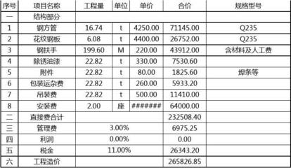 钢结构防火涂料工程量的计算办法(钢结构防火涂料工程量的计算办法:按吨位计算和按展开面积计算) 结构工业装备施工 第5张 钢结构防火涂料工程量的计算办法(钢结构防火涂料工程量的计算办法:按吨位计算和按展开面积计算) 结构工业装备施工 第5张