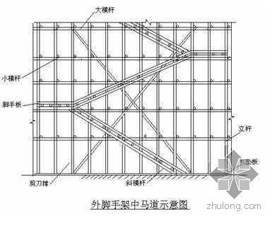 钢结构屋盖施工方案(钢结构屋盖施工安全措施钢结构屋盖施工安全措施) 全国钢结构厂 第4张 钢结构屋盖施工方案(钢结构屋盖施工安全措施钢结构屋盖施工安全措施) 全国钢结构厂 第4张