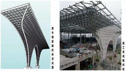 钢结构屋盖施工方案(钢结构屋盖施工安全措施钢结构屋盖施工安全措施) 全国钢结构厂 第3张 钢结构屋盖施工方案(钢结构屋盖施工安全措施钢结构屋盖施工安全措施) 全国钢结构厂 第3张