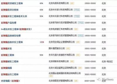 长春玻璃幕墙哪家好点(长春市断桥铝门窗哪家好) 结构机械钢结构设计 第3张 长春玻璃幕墙哪家好点(长春市断桥铝门窗哪家好) 结构机械钢结构设计 第3张