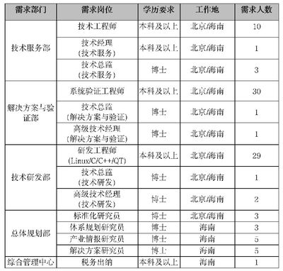长春玻璃幕墙哪家好点(长春市断桥铝门窗哪家好) 结构机械钢结构设计 第4张 长春玻璃幕墙哪家好点(长春市断桥铝门窗哪家好) 结构机械钢结构设计 第4张