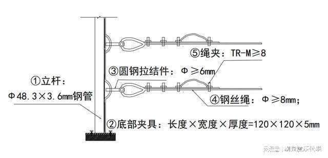 钢结构螺丝安装规范图片（钢结构螺栓安装视频教程） 钢结构网架施工 第5张