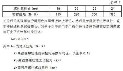 钢结构螺栓扭矩标准(关于钢结构螺栓扭矩标准) 北京网架设计 第5张 钢结构螺栓扭矩标准(关于钢结构螺栓扭矩标准) 北京网架设计 第5张