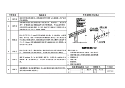 园林绿化施工方案编写（园林绿化施工方案中如何确保植物均匀性和美观性和美观性）