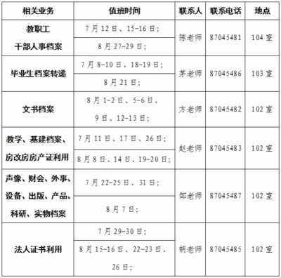 北京市档案馆值班电话 北京加固设计 第3张 北京市档案馆值班电话 北京加固设计 第3张