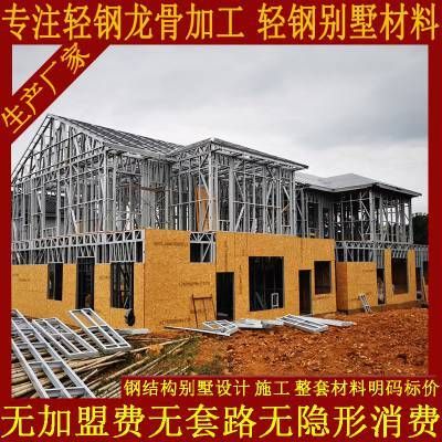 钢结构房屋生产厂家(潍坊市钢结构房屋生产厂家) 装饰幕墙设计 第5张 钢结构房屋生产厂家(潍坊市钢结构房屋生产厂家) 装饰幕墙设计 第5张