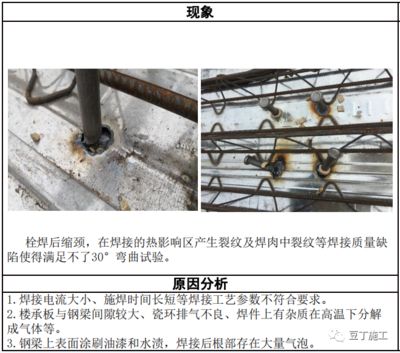 陕西省级示范幼儿园标准（2019年陕西省事业单位联考D类幼儿园）（事业单位联考d类幼儿入学条件简单） 钢结构网架施工