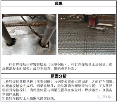 钢结构栓钉焊接质量检查方法(钢结构栓钉焊接工艺评定) 钢结构蹦极施工 第3张 钢结构栓钉焊接质量检查方法(钢结构栓钉焊接工艺评定) 钢结构蹦极施工 第3张