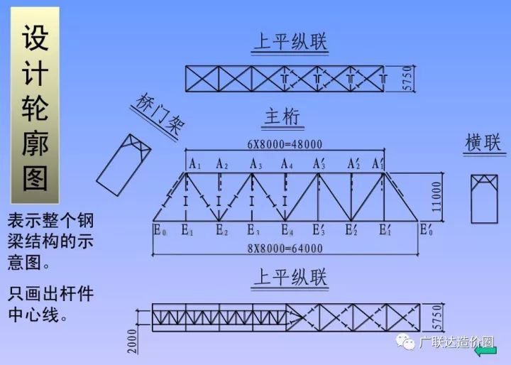 钢结构厂房结构示意图(钢结构厂房防火性和耐腐蚀处理方法) 钢结构跳台施工 第1张 钢结构厂房结构示意图(钢结构厂房防火性和耐腐蚀处理方法) 钢结构跳台施工 第1张