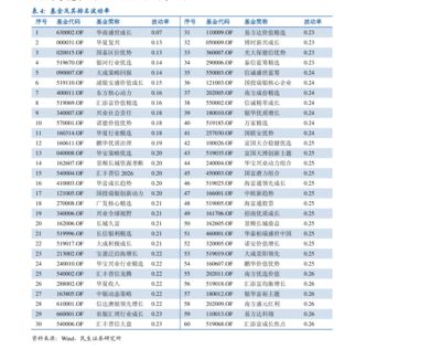 钢结构企业排行 结构砌体设计 第5张