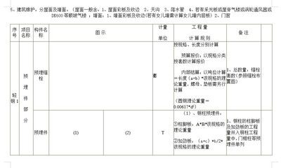 钢结构预算计算规则(钢结构预算计算规则有哪些?) 钢结构有限元分析设计 第1张 钢结构预算计算规则(钢结构预算计算规则有哪些?) 钢结构有限元分析设计 第1张