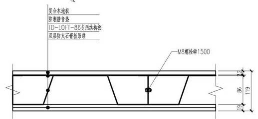 钢结构楼板 厚度(钢结构楼板厚度选择) 结构电力行业设计 第3张 钢结构楼板 厚度(钢结构楼板厚度选择) 结构电力行业设计 第3张