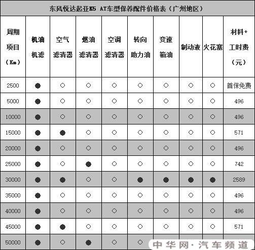 钢结构厂房防雷检测周期规定 结构桥梁钢结构设计 第4张 钢结构厂房防雷检测周期规定 结构桥梁钢结构设计 第4张