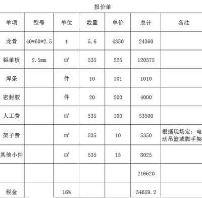 钢结构幕墙报价单 建筑施工图施工 第2张 钢结构幕墙报价单 建筑施工图施工 第2张