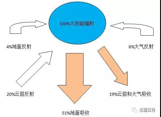 钢结构楼层板如何浇筑混凝土厚度(钢结构楼层板如何浇筑混凝土厚度及其适用场景) 北京网架设计 第1张 钢结构楼层板如何浇筑混凝土厚度(钢结构楼层板如何浇筑混凝土厚度及其适用场景) 北京网架设计 第1张