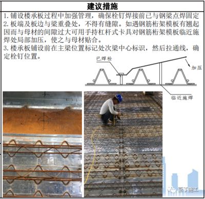 钢结构楼板栓钉间距(钢结构楼板栓钉间距调整方法钢结构楼板栓钉间距的调整方法) 结构砌体施工 第4张 钢结构楼板栓钉间距(钢结构楼板栓钉间距调整方法钢结构楼板栓钉间距的调整方法) 结构砌体施工 第4张