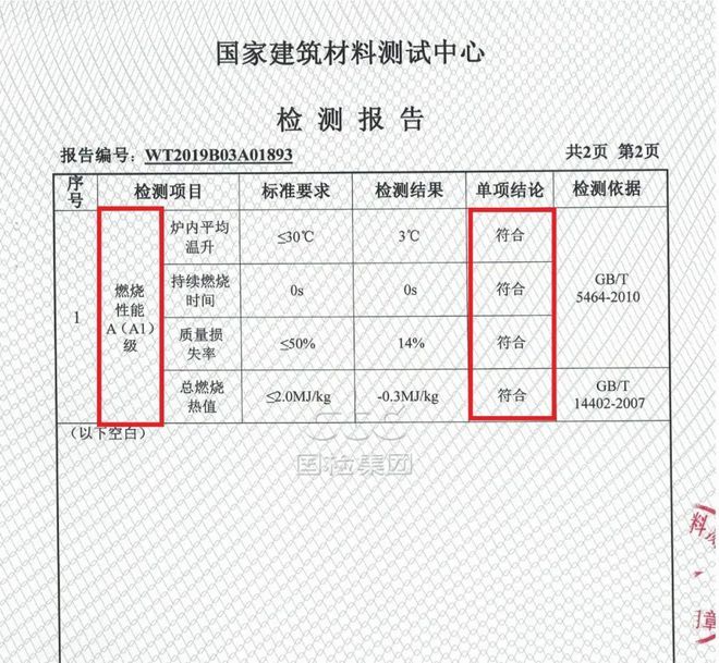 钢结构防火涂料检验报告有效期(钢结构防火涂料检验报告的有效期) 结构地下室施工 第5张 钢结构防火涂料检验报告有效期(钢结构防火涂料检验报告的有效期) 结构地下室施工 第5张