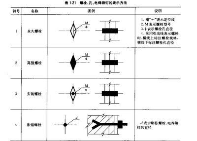 专业幕墙设计公司排行榜前十名（专业幕墙设计公司是否都拥有国际认可的认证或奖项？） 北京钢结构设计问答