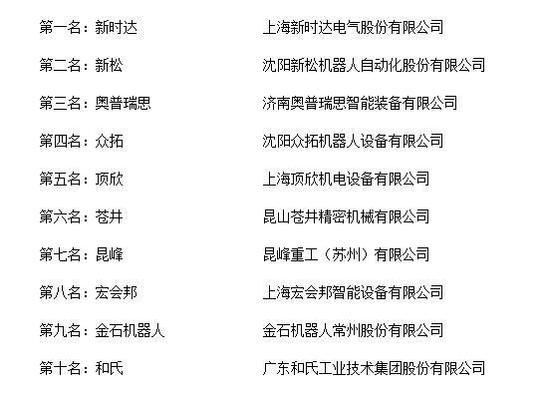 北京桁架设计公司排名第一名(北京桁架设计公司排名) 钢结构门式钢架施工 第1张 北京桁架设计公司排名第一名(北京桁架设计公司排名) 钢结构门式钢架施工 第1张