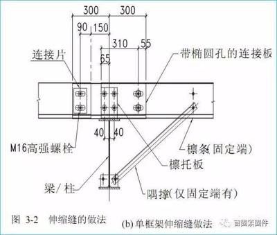 钢结构螺栓孔质量要求(钢结构螺栓孔的质量要求) 钢结构网架设计 第4张 钢结构螺栓孔质量要求(钢结构螺栓孔的质量要求) 钢结构网架设计 第4张