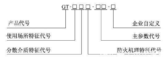《钢结构防火涂料》(GB14907-2018)是薄型还是厚型 钢结构桁架施工 第1张 《钢结构防火涂料》(GB14907-2018)是薄型还是厚型 钢结构桁架施工 第1张