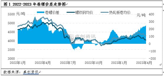 钢结构厂房施工安装多少钱一平方2023 钢结构桁架施工 第2张 钢结构厂房施工安装多少钱一平方2023 钢结构桁架施工 第2张