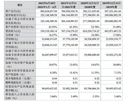 十大钢结构企业排名豪声电子24年经营情况（十大钢结构企业排名） 结构框架设计 第1张