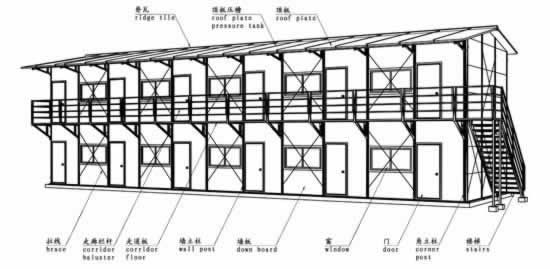 钢结构板房结构图(钢结构板房安全性评估,钢结构板房施工流程) 装饰家装设计 第5张 钢结构板房结构图(钢结构板房安全性评估,钢结构板房施工流程) 装饰家装设计 第5张