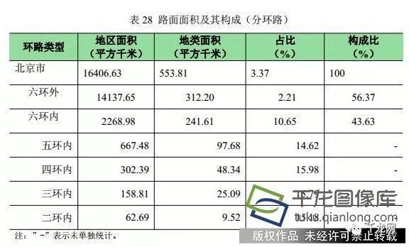 北京地面下沉区域分布图(北京地面沉降影响评估) 全国钢结构厂 第3张 北京地面下沉区域分布图(北京地面沉降影响评估) 全国钢结构厂 第3张