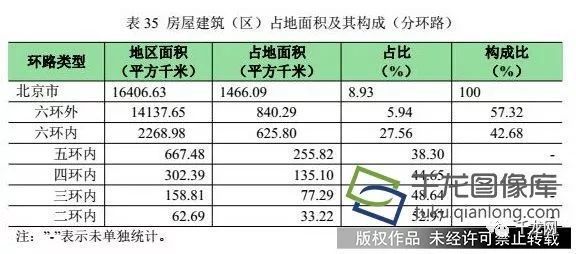北京地面下沉区域分布图(北京地面沉降影响评估) 全国钢结构厂 第5张 北京地面下沉区域分布图(北京地面沉降影响评估) 全国钢结构厂 第5张