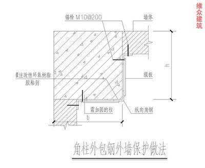 钢结构房屋检验批(钢结构房屋检验批记录管理方法钢结构检验批与安全关系探究) 钢结构蹦极施工 第1张 钢结构房屋检验批(钢结构房屋检验批记录管理方法钢结构检验批与安全关系探究) 钢结构蹦极施工 第1张