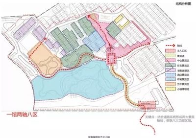 天津建筑加固改造设计（天津加固改造设计） 结构桥梁钢结构施工 第3张