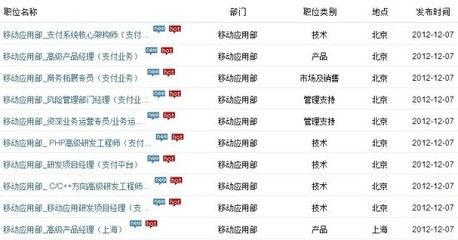 北京架构师招聘信息 钢结构网架施工 第2张 北京架构师招聘信息 钢结构网架施工 第2张