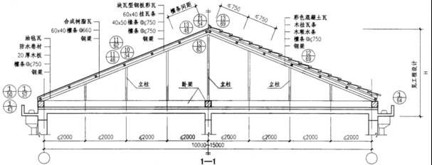 钢结构屋顶图集（钢结构屋顶图集是一系列详细的建筑设计文档） 北京网架设计 第4张