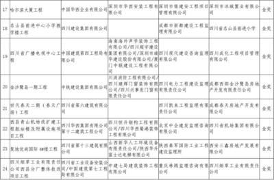 云南曲靖铜箔（-曲靖铜箔未来有哪些发展潜力）