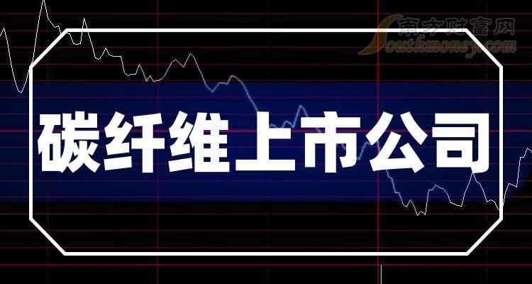 碳纤维生产公司(碳纤维生产公司在重庆市有以下知名的碳纤维品牌包括toray东丽) 结构污水处理池施工 第4张 碳纤维生产公司(碳纤维生产公司在重庆市有以下知名的碳纤维品牌包括toray东丽) 结构污水处理池施工 第4张