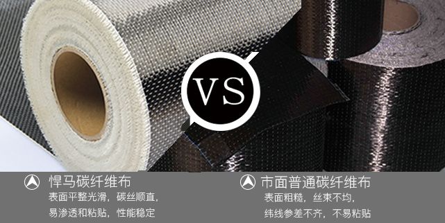 碳纤维加固材料价格表(碳纤维加固材料价格) 北京加固设计 第2张 碳纤维加固材料价格表(碳纤维加固材料价格) 北京加固设计 第2张