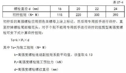 钢结构螺栓的有效直径(钢结构螺栓有效直径计算实例螺栓有效直径计算实例) 钢结构玻璃栈道施工 第2张 钢结构螺栓的有效直径(钢结构螺栓有效直径计算实例螺栓有效直径计算实例) 钢结构玻璃栈道施工 第2张