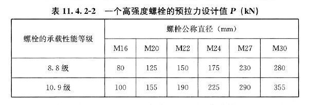 钢结构螺栓的有效直径(钢结构螺栓有效直径计算实例螺栓有效直径计算实例) 钢结构玻璃栈道施工 第4张 钢结构螺栓的有效直径(钢结构螺栓有效直径计算实例螺栓有效直径计算实例) 钢结构玻璃栈道施工 第4张