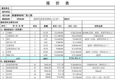 钢结构厂房报价单范本 结构工业装备设计 第5张 钢结构厂房报价单范本 结构工业装备设计 第5张