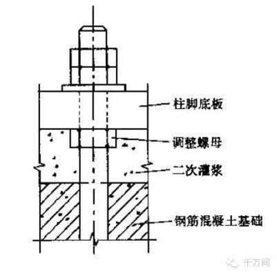园林施工图图纸编号是什么（园林施工图图纸编号对于项目管理和沟通有何重要性？）