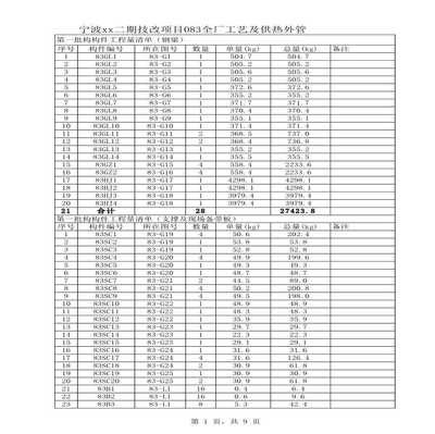 厂房钢结构报价每平方明细表(钢结构厂房报价影响因素有哪些?) 钢结构网架设计 第4张 厂房钢结构报价每平方明细表(钢结构厂房报价影响因素有哪些?) 钢结构网架设计 第4张