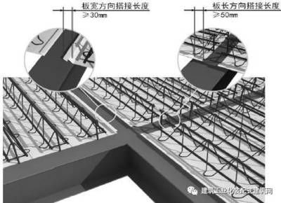北京桁架楼承板厂家地址(北京桁架楼承板厂家) 装饰工装施工 第3张 北京桁架楼承板厂家地址(北京桁架楼承板厂家) 装饰工装施工 第3张