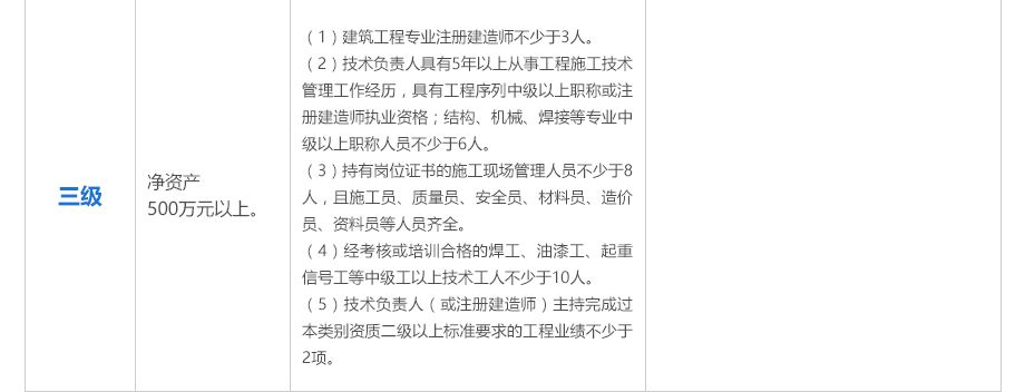 钢结构资质需要什么专业建造师（建筑工程专业注册建造师需要什么专业建造师的具体要求） 钢结构网架设计 第4张