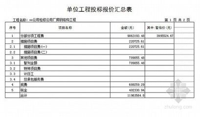 厂房钢结构人工费报价明细表(关于厂房钢结构人工费报价明细表) 建筑方案设计 第3张 厂房钢结构人工费报价明细表(关于厂房钢结构人工费报价明细表) 建筑方案设计 第3张