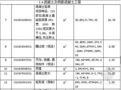 厂房钢结构人工费报价明细表(关于厂房钢结构人工费报价明细表) 建筑方案设计 第5张 厂房钢结构人工费报价明细表(关于厂房钢结构人工费报价明细表) 建筑方案设计 第5张