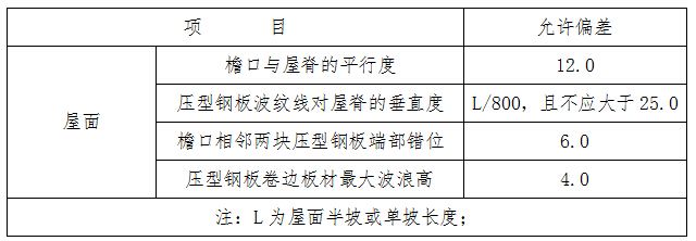 屋面钢结构验收规范 钢结构跳台设计 第2张 屋面钢结构验收规范 钢结构跳台设计 第2张
